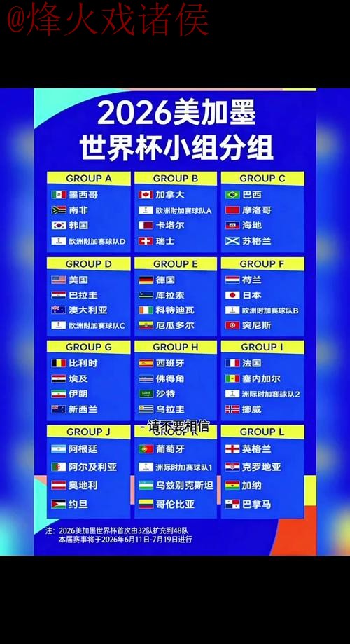 2026世界杯比分高清最新官网入口 2026世界杯比分高清最新官网入口