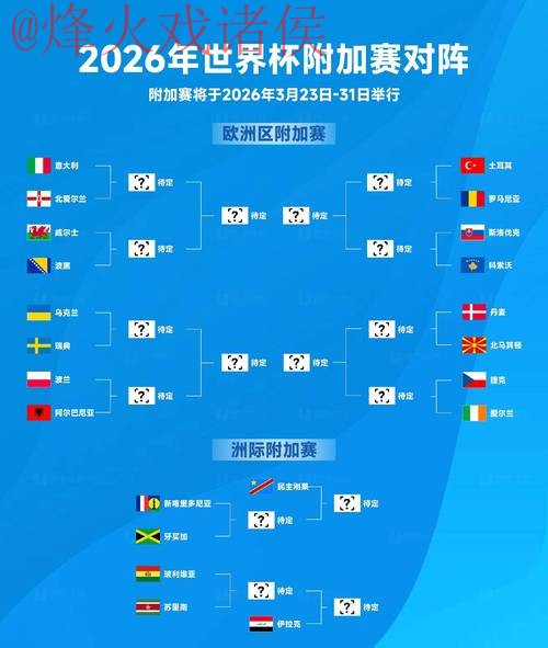 2026世界杯预测:安卓官方指南与分析 2026世界杯预测:安卓官方指南与分析