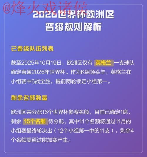 2026世界杯盘口正规入口平台地址解析 2026世界杯盘口正规入口平台地址解析