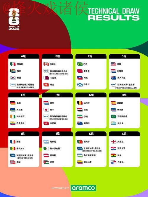 2026世界杯盘口正规入口平台地址解析 2026世界杯盘口正规入口平台地址解析