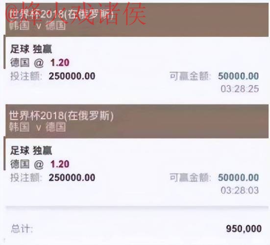 如何选择热门世界杯买球平台 如何选择热门世界杯买球平台
